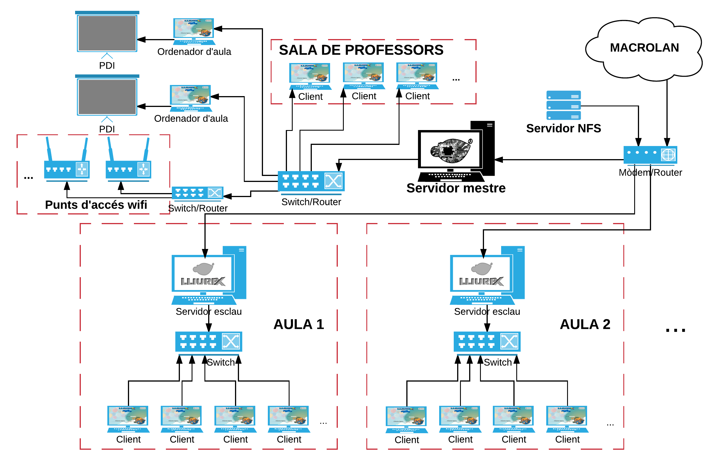 Model D\'aula Val   Page 1 (1)